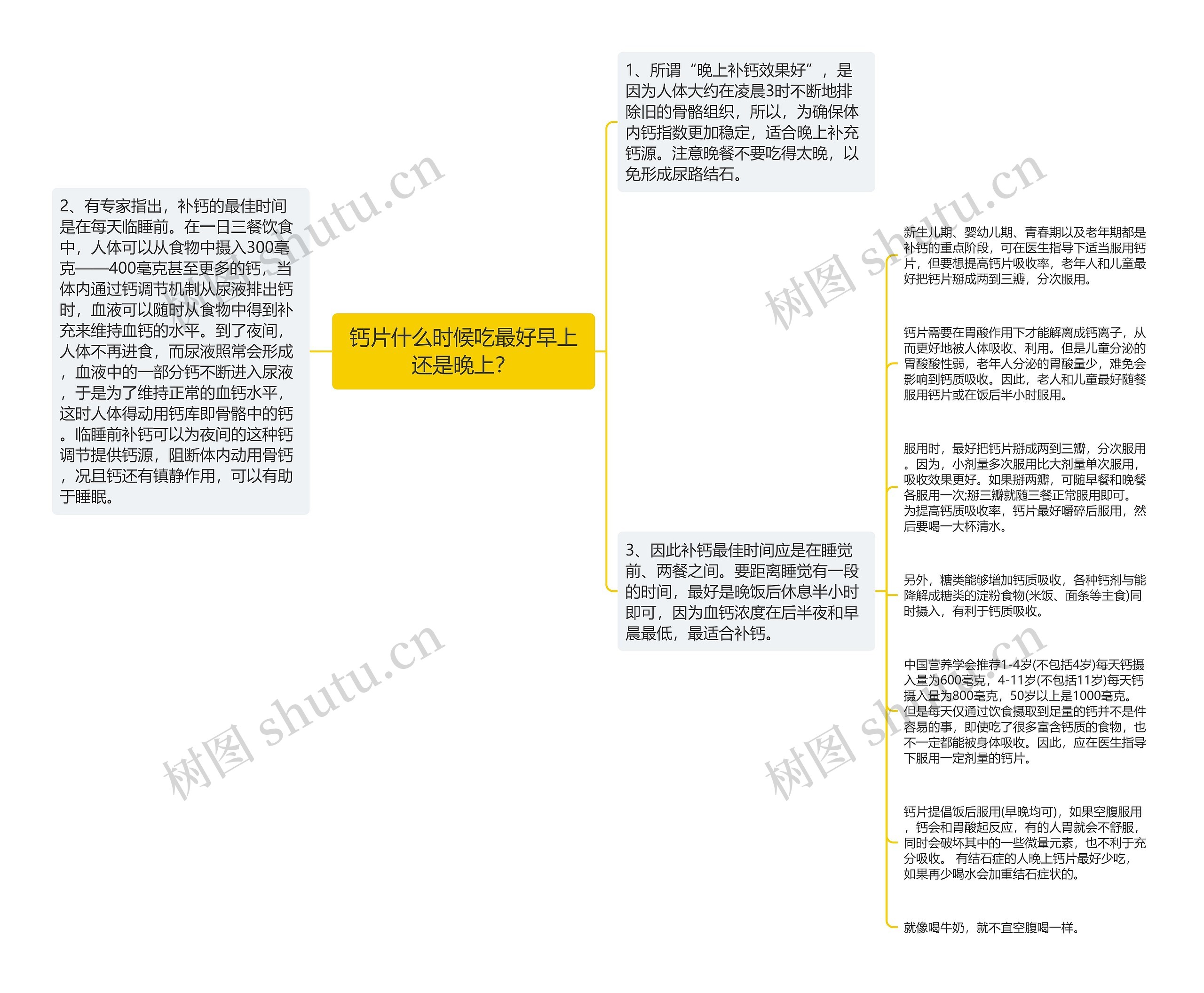 钙片什么时候吃最好早上还是晚上？