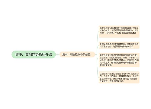 集中、离散趋势指标介绍