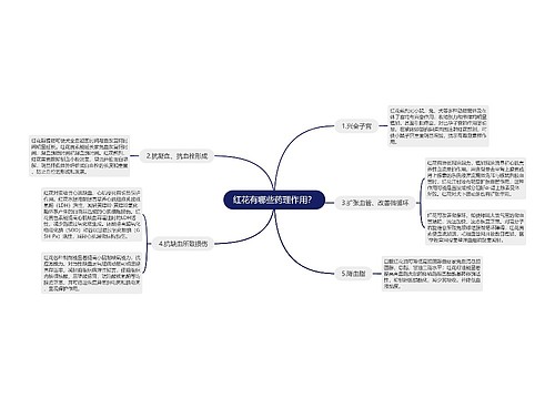 红花有哪些药理作用？