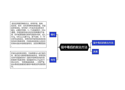 锰中毒后的救治方法