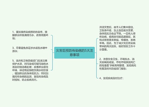 灾害后预防传染病的5大注意事项