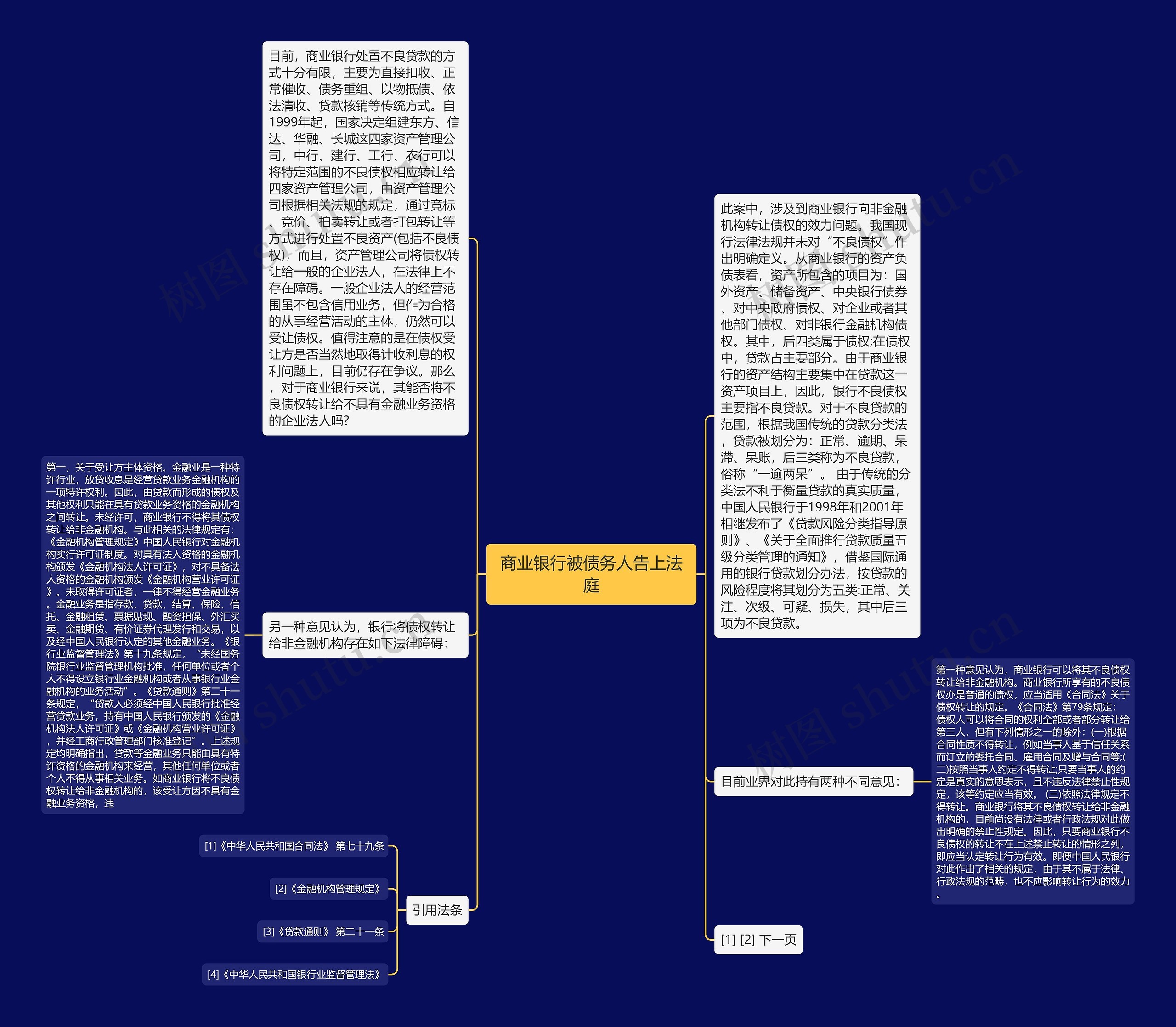 商业银行被债务人告上法庭 商业银行被债务人告上法庭