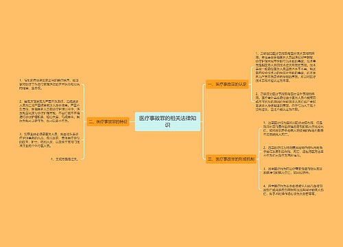 医疗事故罪的相关法律知识