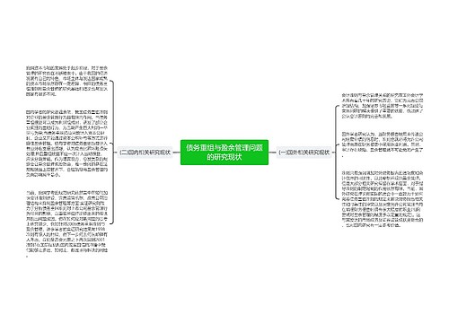 债务重组与盈余管理问题的研究现状