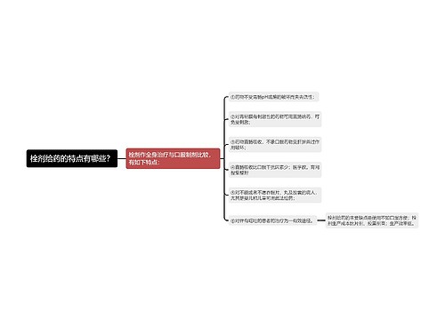 栓剂给药的特点有哪些？