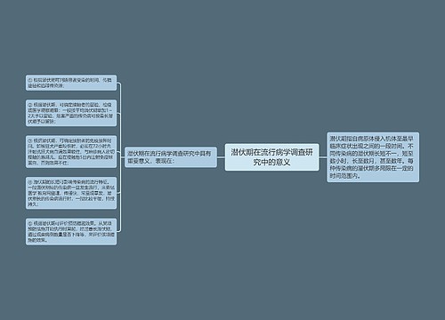 潜伏期在流行病学调查研究中的意义