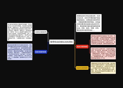 春季吃出白皙红润光泽肌