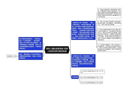 债务人擅自转移债务 担保人的保证责任能否免除