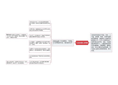 5法自查口腔癌思维导图