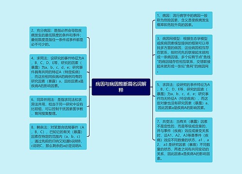 病因与病因推断篇名词解释