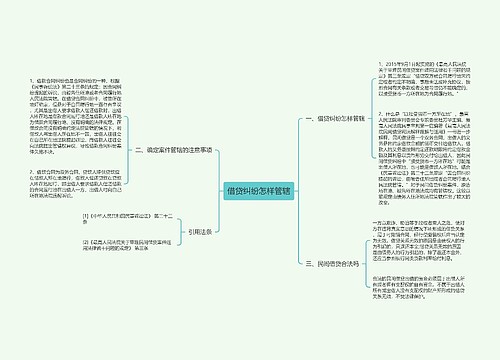 借贷纠纷怎样管辖