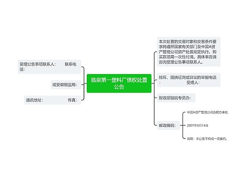 临泉第一塑料厂债权处置公告