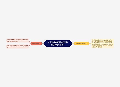 光引起的中药制剂的不稳定性及防止措施？