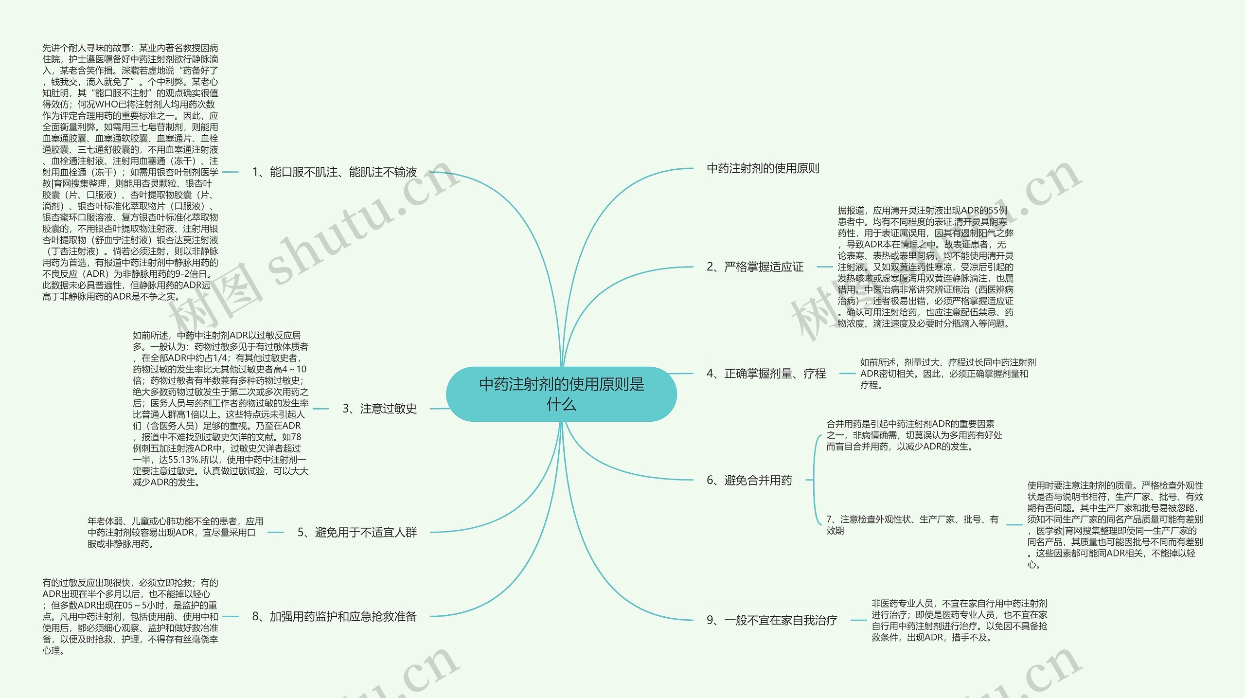 中药注射剂的使用原则是什么 中药注射剂的使用原则是什么