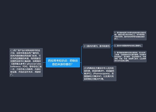 药综常考知识点：药物信息的来源有哪些？