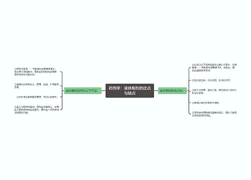 药剂学：液体制剂的优点与缺点