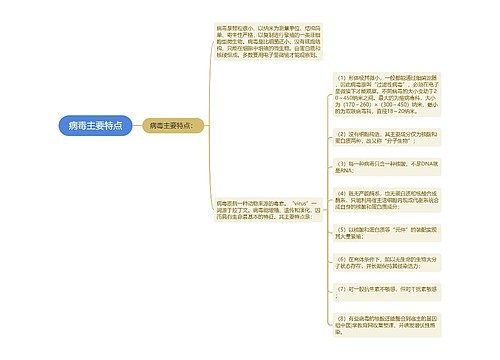 病毒主要特点