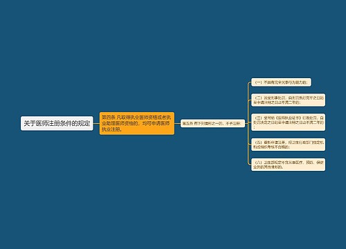 关于医师注册条件的规定