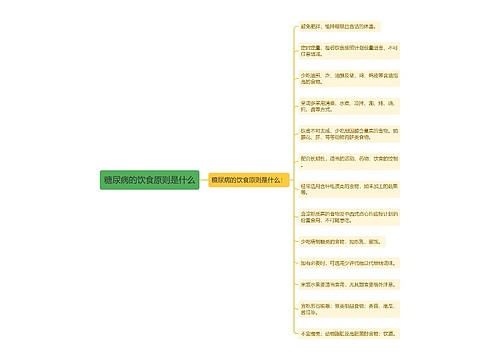 糖尿病的饮食原则是什么