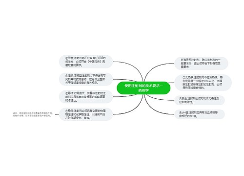 ​使用注射剂的技术要求--药剂学