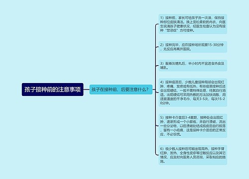 孩子接种前的注意事项