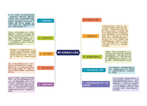 喝牛奶需避免9大误区