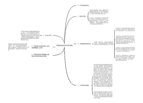 环境污染的特点及危害