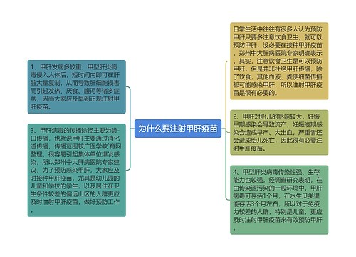 为什么要注射甲肝疫苗