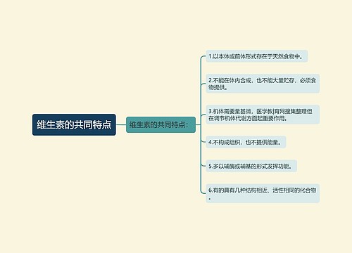 维生素的共同特点