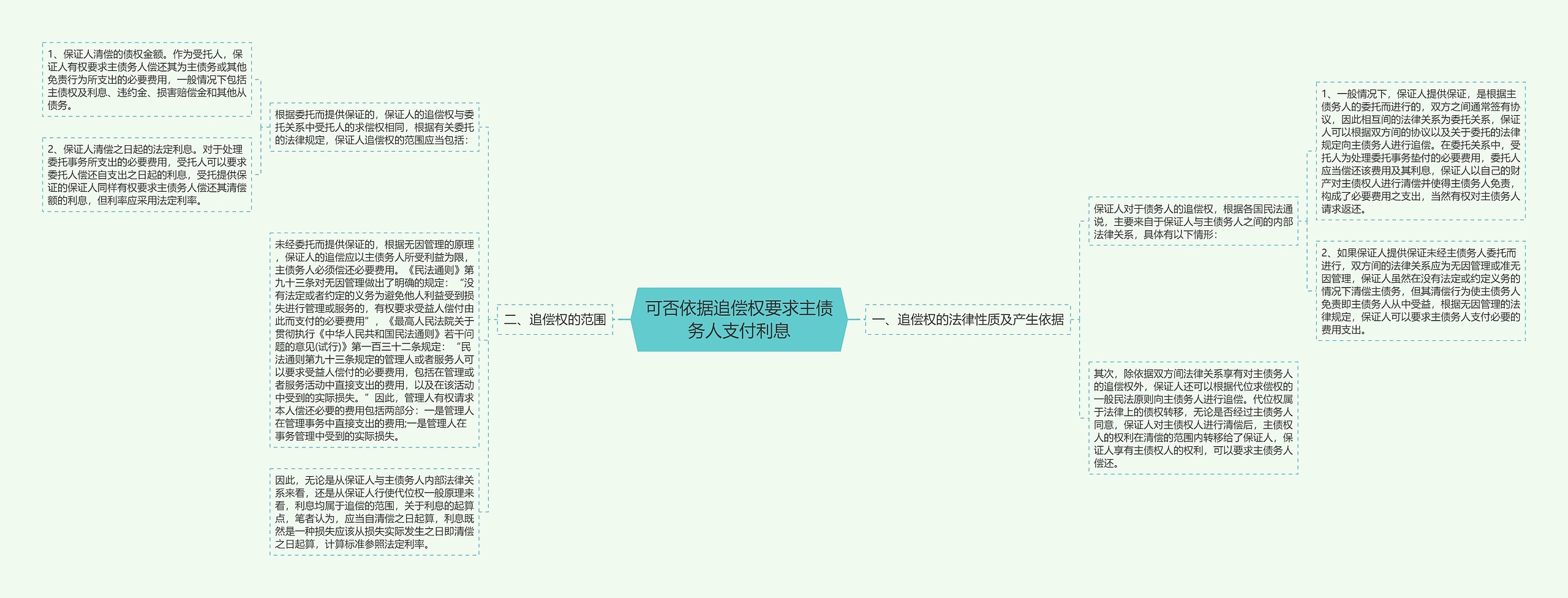 可否依据追偿权要求主债务人支付利息 可否依据追偿权要求主债务人支付利息