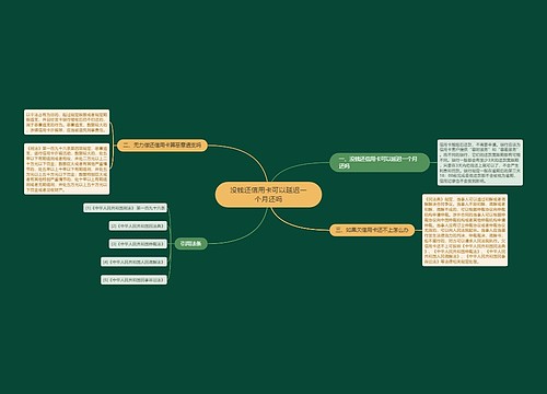 没钱还信用卡可以延迟一个月还吗
