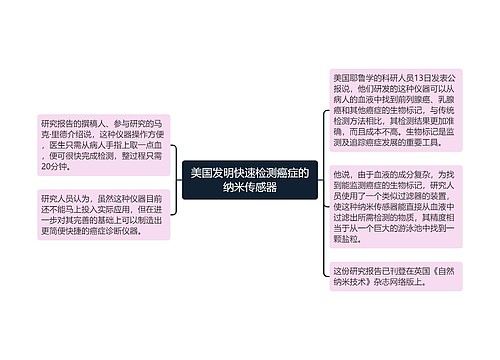 美国发明快速检测癌症的纳米传感器