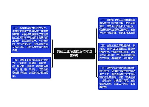 硫酸工业污染防治技术政策总则