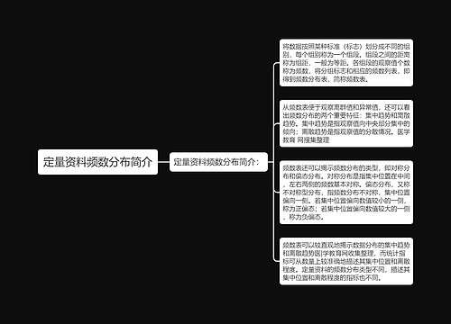 定量资料频数分布简介