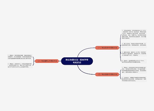 除去热原方法--药剂学常考知识点