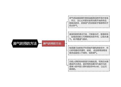 脚气的预防方法