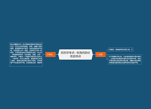 药剂学考点--软膏剂的分类及特点