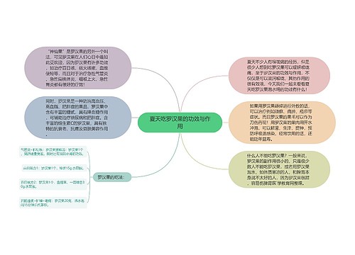 夏天吃罗汉果的功效与作用