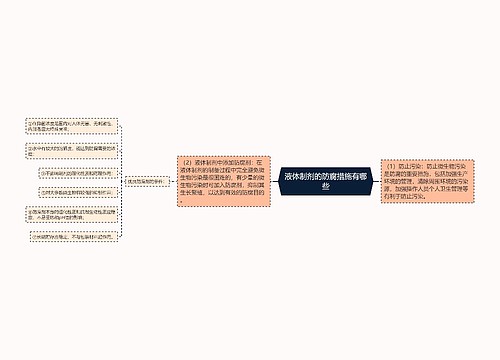 液体制剂的防腐措施有哪些