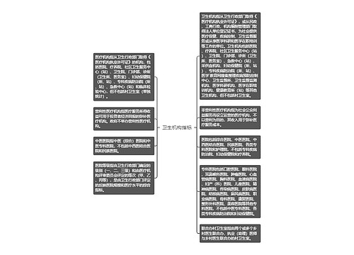 卫生机构指标