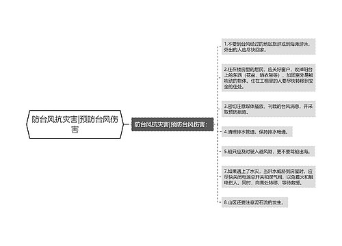 防台风抗灾害|预防台风伤害