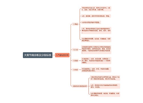 大骨节病诊断及分级标准