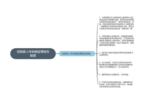 住院病人传染病疫情报告制度