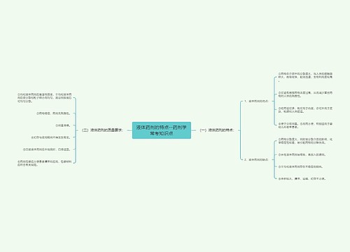 液体药剂的特点--药剂学常考知识点