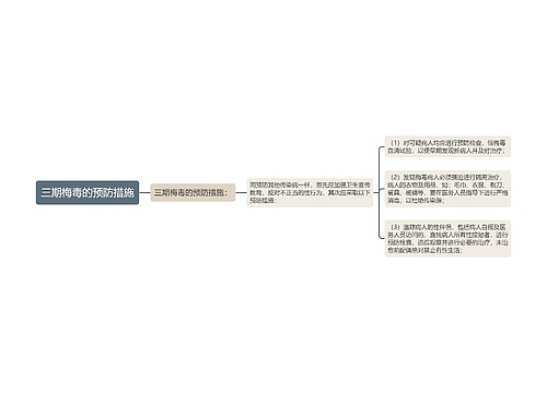 三期梅毒的预防措施