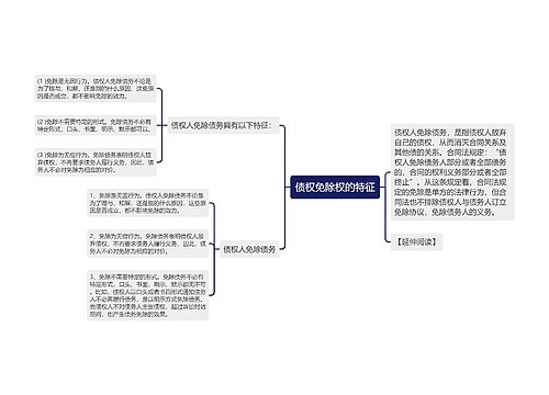 债权免除权的特征