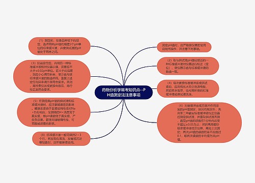 药物分析学常考知识点--PH值测定法注意事项