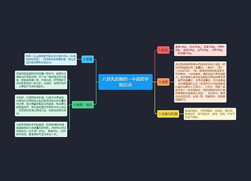 八珍丸的制作--中成药学知识点