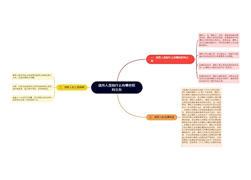 债务人是指什么有哪些权利义务