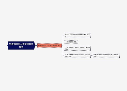 钴失调会给人体带来哪些危害